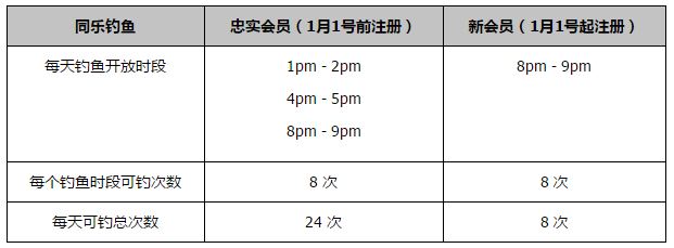 Micheaux Film Festival 是由Sony Pictures赞助的，以Oscar Micheaux命名的多元化的电影节，至今已成功举办3届，历年来吸引了众多优秀电影人以及电影创作者、影视演员等